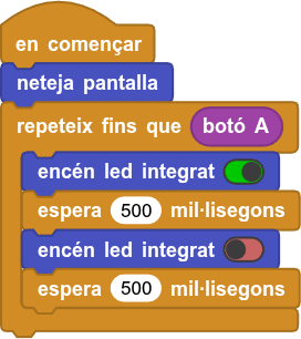 Bloc repeteix fins