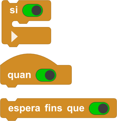 Blocs condicionals