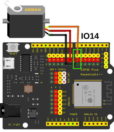 Conexión del servo al pin IO14 (D7)